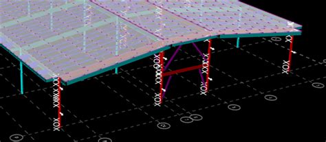 Huge Out Of Plane Deflections In Braced Frames Only D And L Fine For