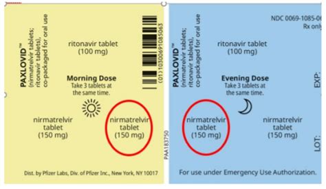 Medication Safety Issues with Newly Authorized PAXLOVID | Institute For Safe Medication Practices