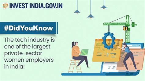 Invest India On Twitter Investinindia Newindias Tech Industry Workforce Consists Of Over ~2