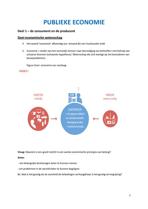 Publieke Economie PUBLIEKE ECONOMIE Deel 1 De Consument En De