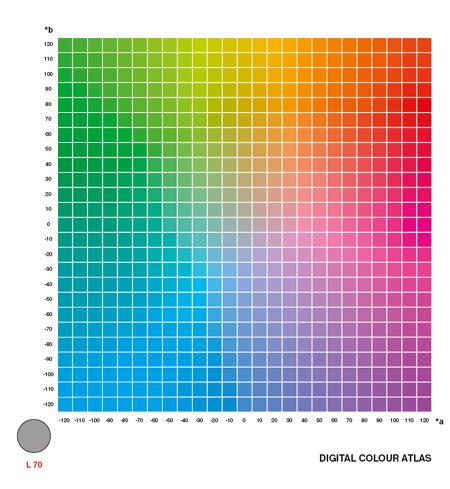 DIGITALER FARBATLAS 5 0 PDF Samples