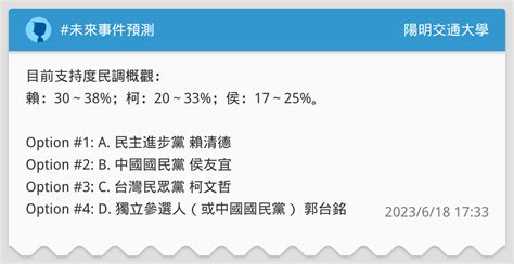 未來事件預測 陽交大人預測2024總統誰當選 （是預測，不是支持度） 陽明交通大學板 Dcard