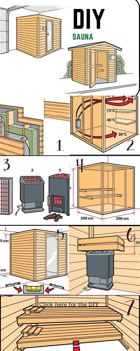 Diy sauna – Artofit