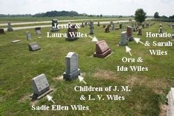 Sarah McCarty Wiles 1846 1920 Mémorial Find a Grave