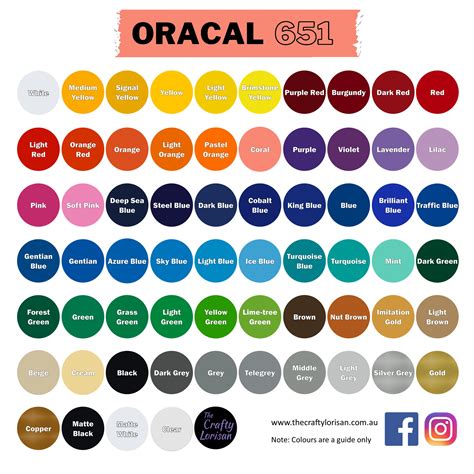 Oracal Permanent Adhesive Backed Vinyl Colours Australian Stock