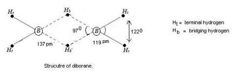 Structure Diborane Assignment Help Homework Help Online Tutor Chemistry ...