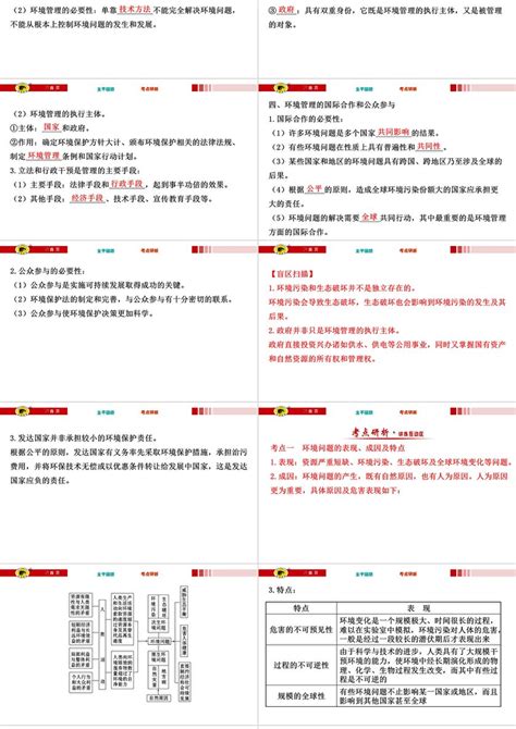 世纪金榜·2016高考地理一轮《选修部分》配套课件：选修61环境与环境问题课件ppt卡卡办公