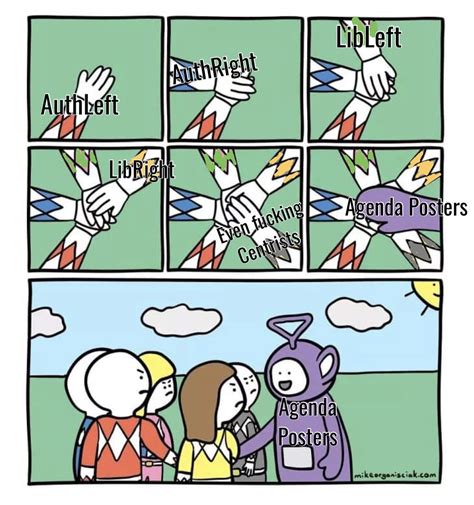 Please Fuck Right Back At R Politicalhumor Or R Conservative R PoliticalCompassMemes