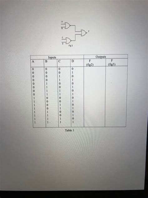 Solved Experiment 2 Applications Of Nand And Nor Gates