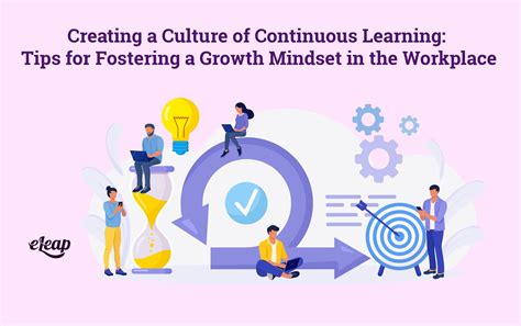 Creating A Culture Of Continuous Learning Tips For Fostering A Growth