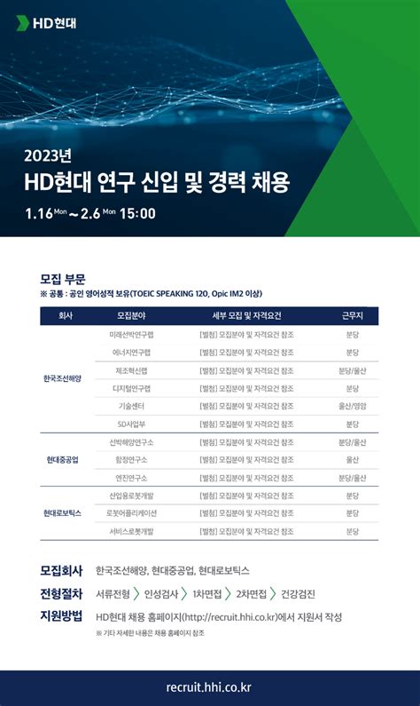 Hd현대 연구 신입 및 경력 채용 공모전 대외활동 링커리어