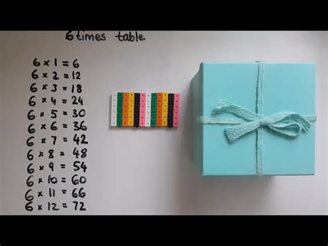 Multiplication Made Memorable: 6 Times Table Tricks - YouTube