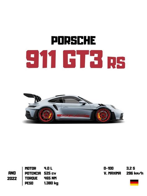 Wallpapers Vintage Racing Poster Racing Posters Car Posters Porsche