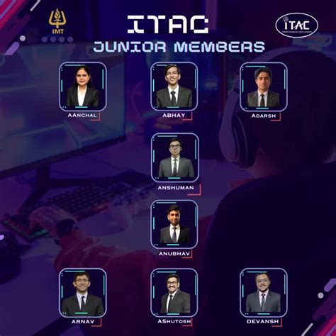 It And Analytics Club Itac Imt Ghaziabad On Linkedin 🌟 Welcoming The