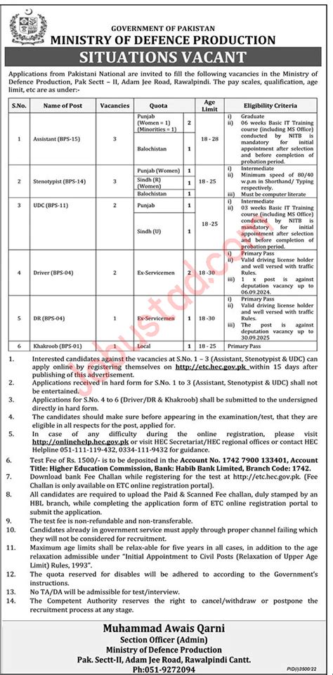 Latest Jobs In Mod Islamabad December Ministry Of Defence Jobs