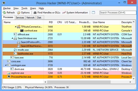 Process Hacker İndir