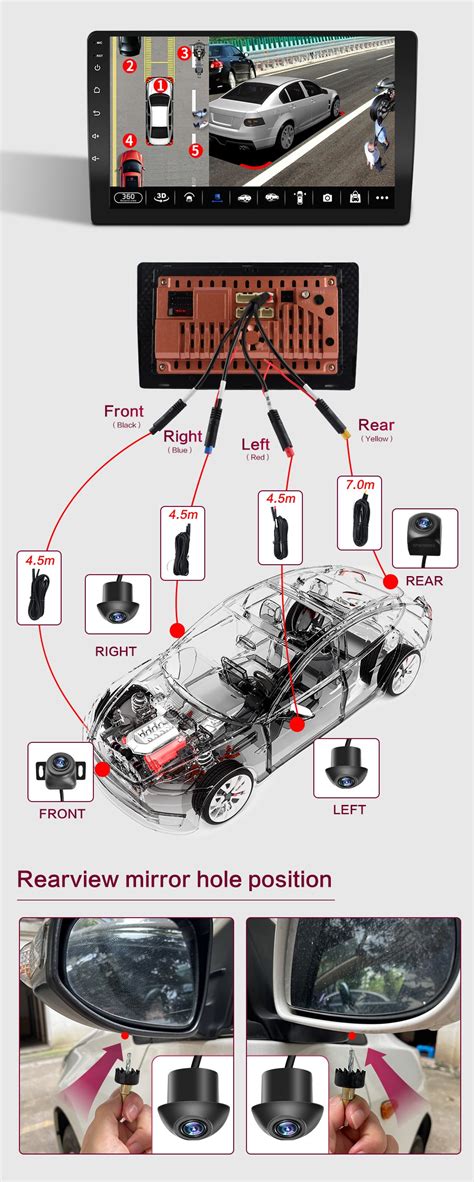 360 Car Camera Panoramic Surround View 1080P AHD Right Left Front Rear