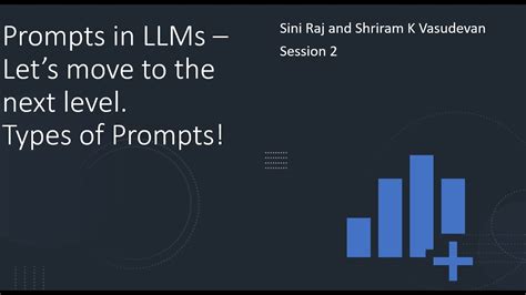 2 Prompts In LLMs Types Of Prompting Zero Shot Few Shot CoT Zero