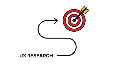 Ux Research Strategy And Methodology Lesson Uxcel