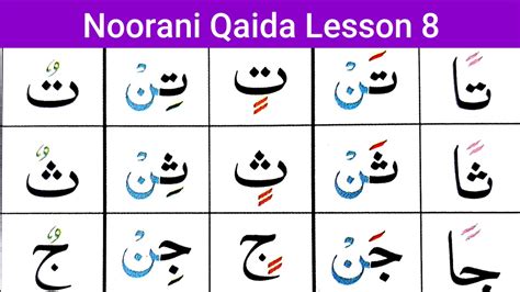 Noorani Qaida Lesson Alif Baa Tanween And Noon Sakin Daily