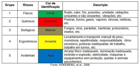 Que valor da não saúde para ASB 2023 Leia aqui Qual é o valor