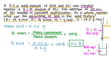 Question Video Determining The Percentage Of Base In A Mixture By