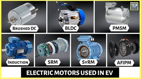 Types Of Motors Used In Ev Single Dual Three And Four Motor