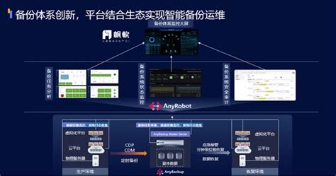 爱数亮相第四届中国银行CIO峰会以全域数据能力赋能智慧银行建设 极客网