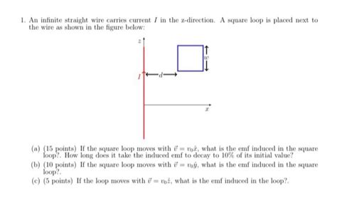 Solved An Infinite Straight Wire Carries Current I In The Z