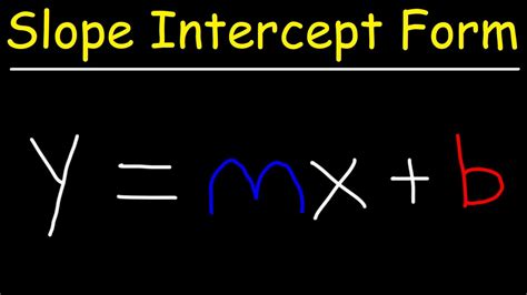 Slope Intercept Form Y Mx B Algebra Youtube