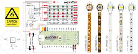 Addressable Led Strip Arduino Wiring Diagram