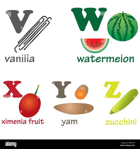 Fruit alphabet letters hi-res stock photography and images - Alamy