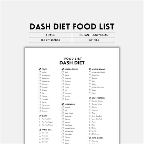 Dash Diet Food List Dash Planner Diet Planner Grocery List Food Guide List Printable