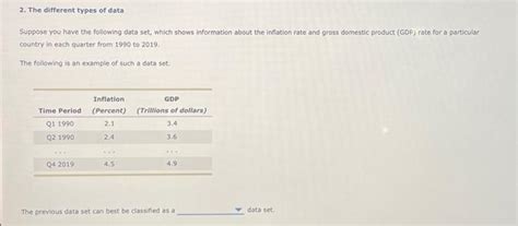 Solved The Different Types Of Data Suppose You Have The Chegg