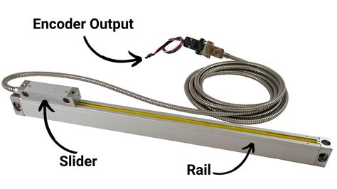 Linear Encoder Guide - Phidgets Support