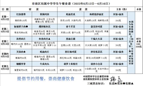 市南区局属中学第二学期第19周2023年6月12日6月16日学生午餐食谱 青岛 山东省 公众