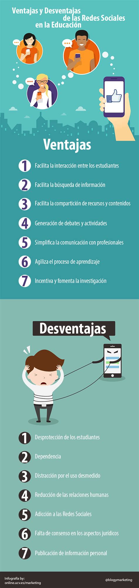 Ventajas y desventajas de las redes sociales en la educación