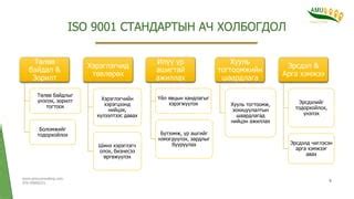 ISO 9001 intro.pdf