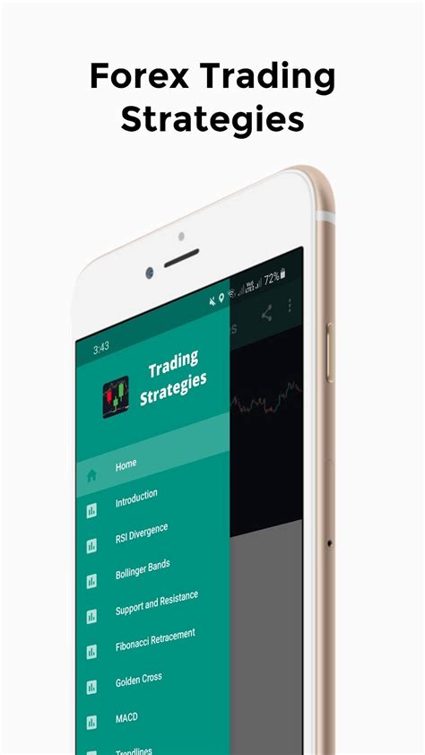 Forex Trading Strategies Guide For Android Download