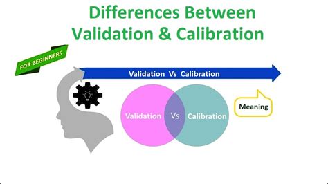 Differences Between Validation And Calibration Youtube