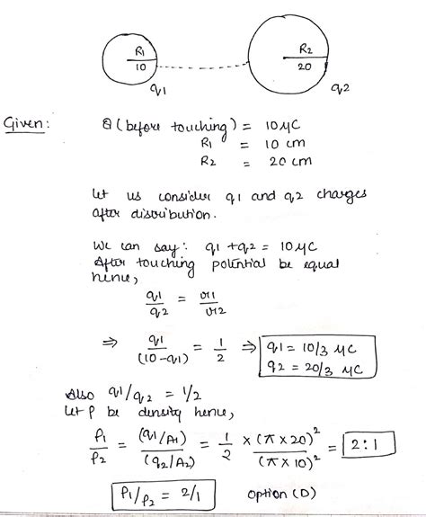 A Conducting Sphere Of Radius 10 Cm Is Charged With 10 Mu C Another