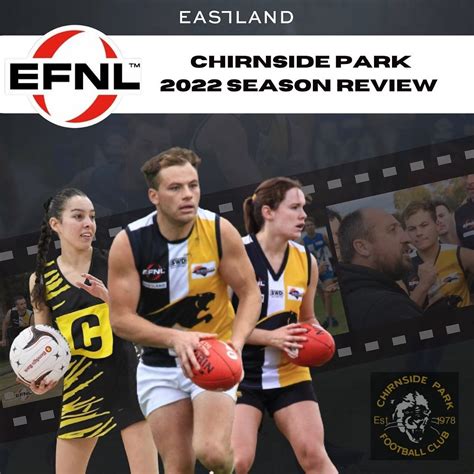 CHIRNSIDE PARK – SEASON REVIEW