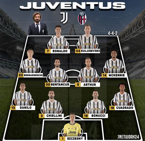 Juventus Bologna Le Formazioni Ufficiali