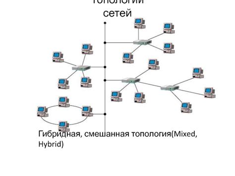 Основы компьютерных сетей презентация, доклад