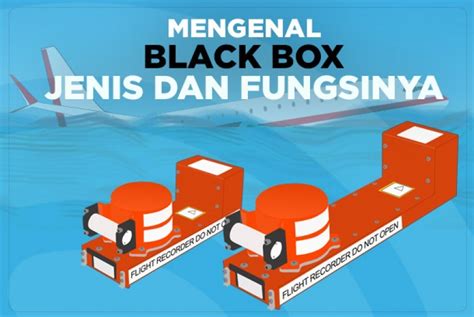 Mengenal Black Box Pesawat Jenis Dan Fungsinya Republika Online