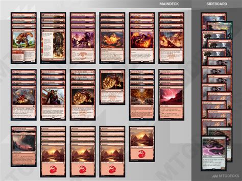 Mono Red Aggro A Pioneer Deck By Brandon Parmer Mtg Decks