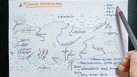 T Rk Ye N N Sulari Denizler G Ller Akarsular Yeralt Su Kaynaklar