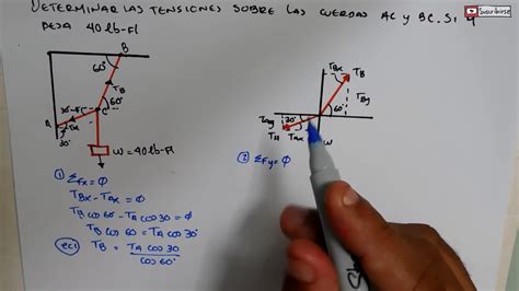 Determinar Las Tensiones De Las Cuerdas Ac Y Bc Ra Condicion De