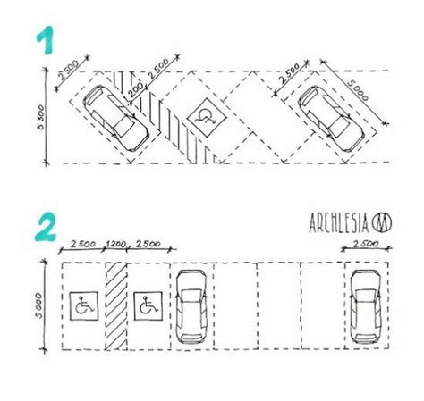 Skema Standar Ukuran Luas Carport Atau Parkir Mobil Parking Design