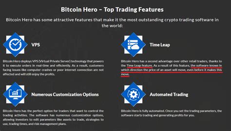 Bitcoin Hero Crypto Trading Review Scammerwatch